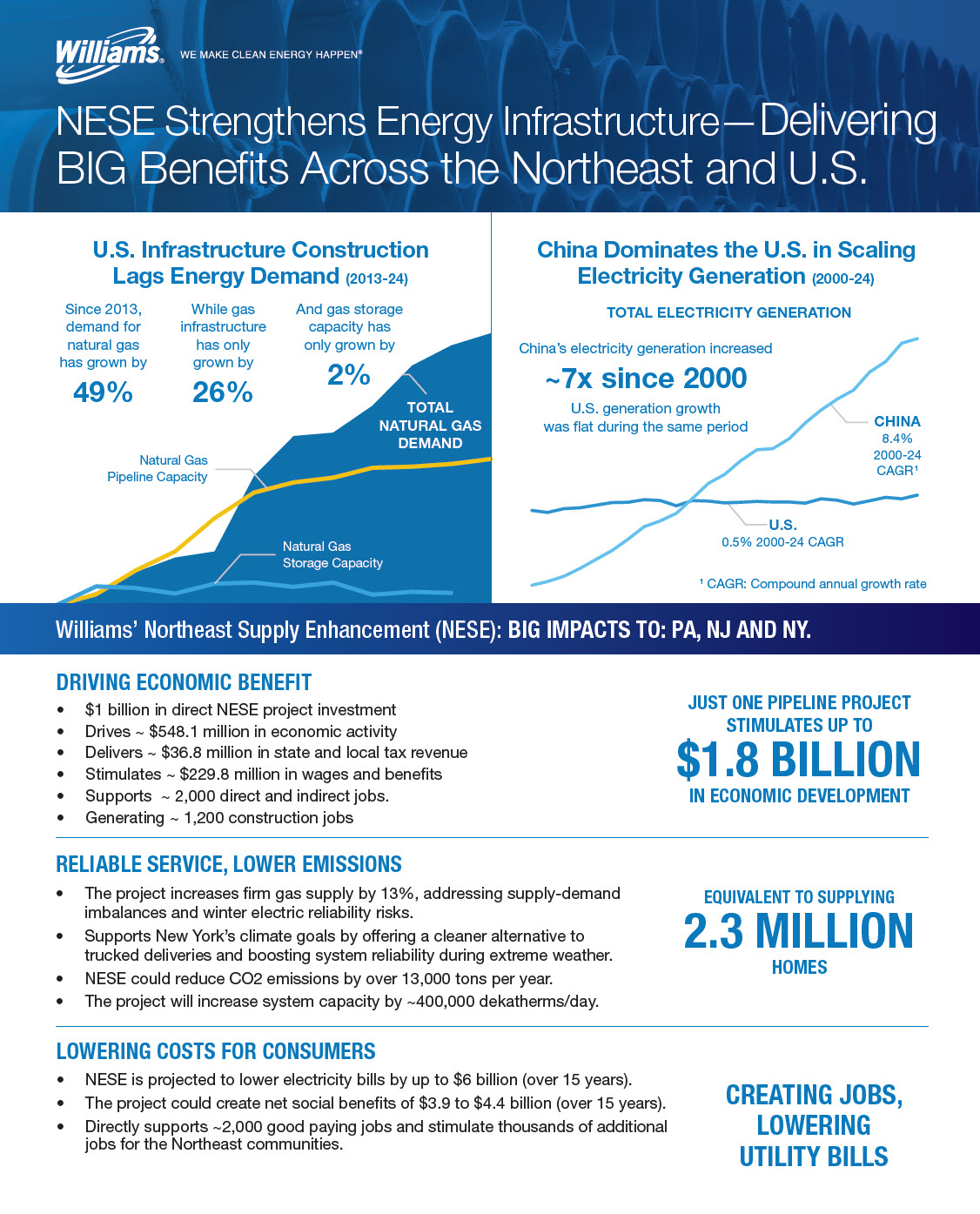 ビジネス・経済 Industrial Location Economics Alfred Weber (1868–1958): The Father of Industrial Location Theory