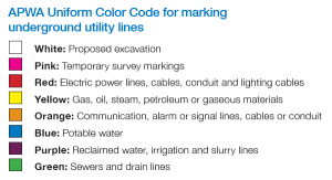 APWA Color Code_New