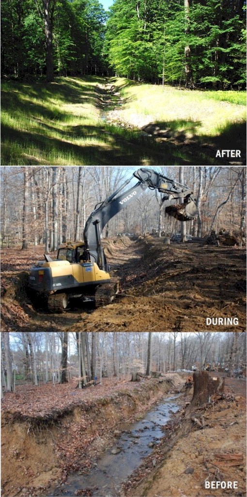 stream-before-and-after